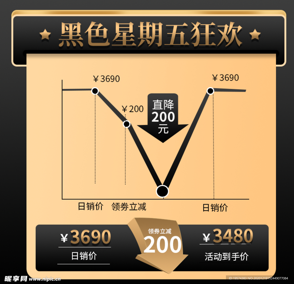 主图