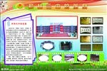 学校海报