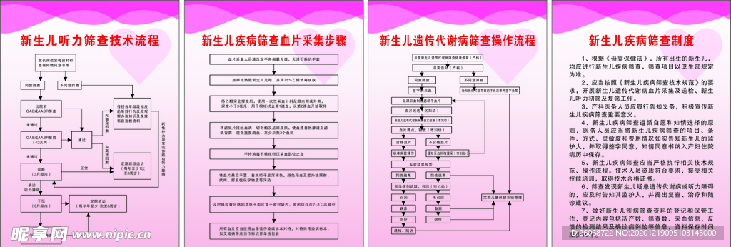 新生儿听力筛查技术