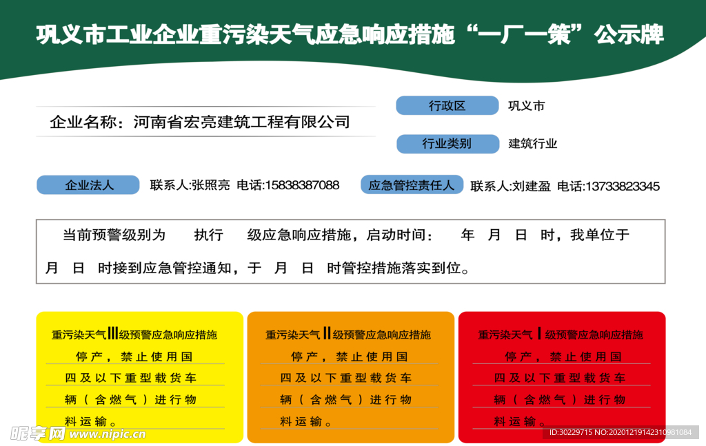 应急相应措施一厂一策公示牌