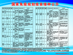 国家免疫规划疫苗公示