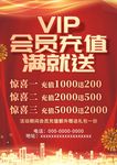 会员充值海报