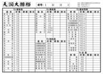 烧烤大排档菜单模板可改字