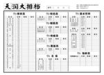 烧烤大排档菜单模板可改字