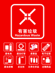 垃圾分类