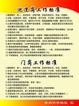 物业门卫工作标准