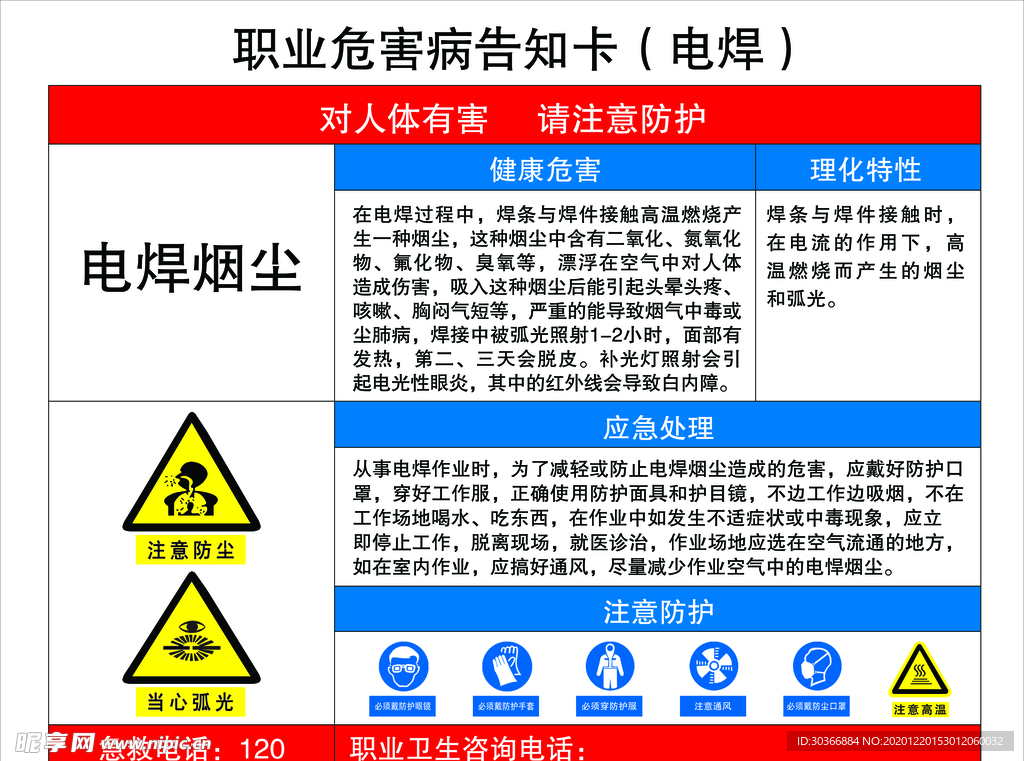 职业危害告知卡 电焊