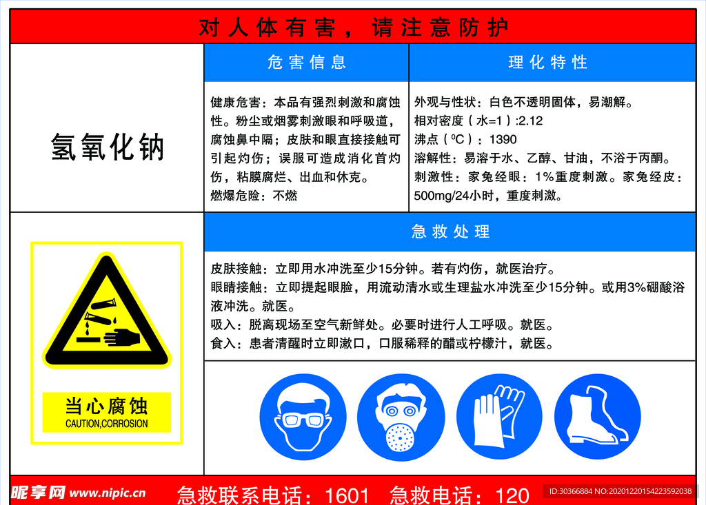 职业危害告知卡 氢氧化钠