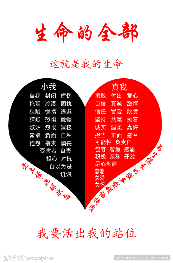 生命的全部