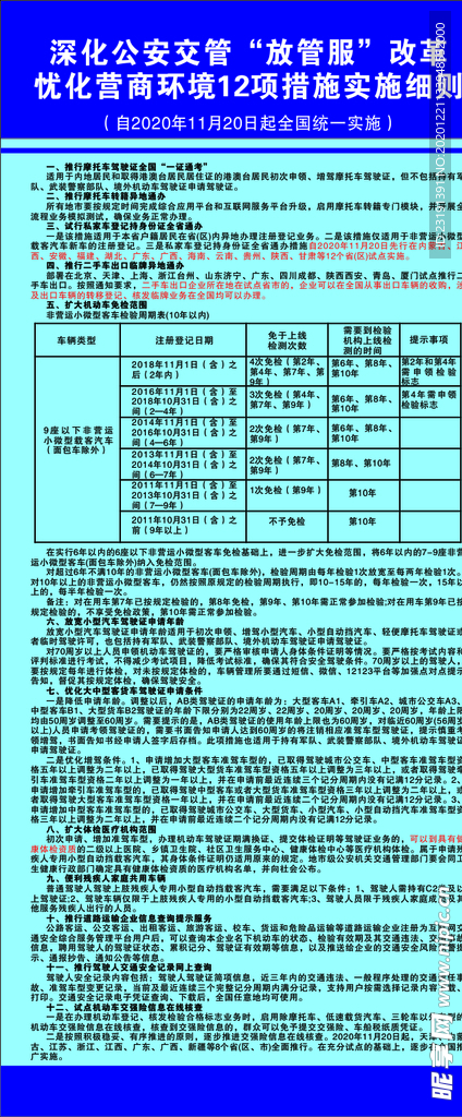 放管服12项措施实施细则