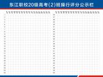 操行评分公示牌