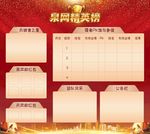 业绩精英榜