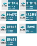仓库门牌
