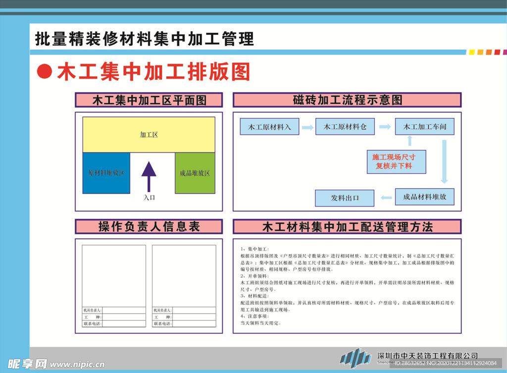 材料加工排版图