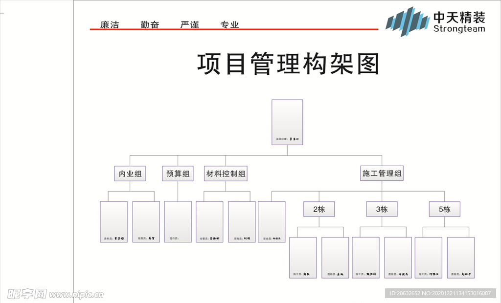 构架图