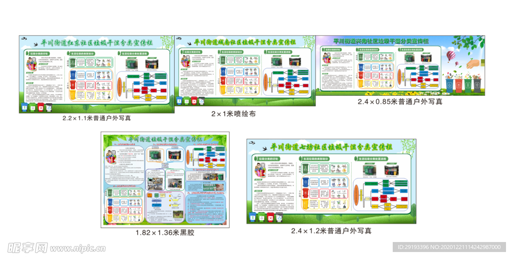 垃圾干湿分类宣传栏