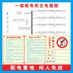 配电箱