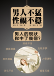 男科海报