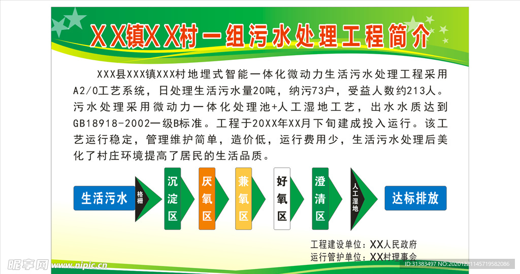 污水处理工程简介