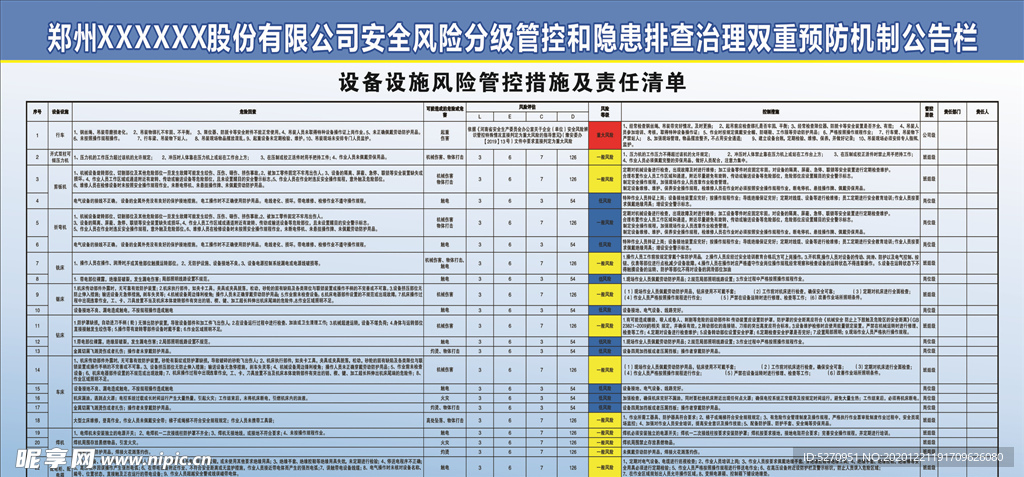 公司安全风险 分级管控