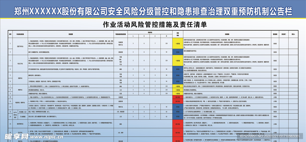 双重预防机制 公告