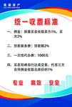 房产收费制度