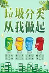 垃圾分类