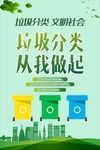 垃圾分类