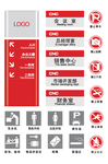 商务大厦导视标识