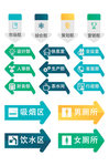 企业标牌