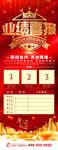业绩喜报