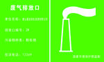 废气排放口