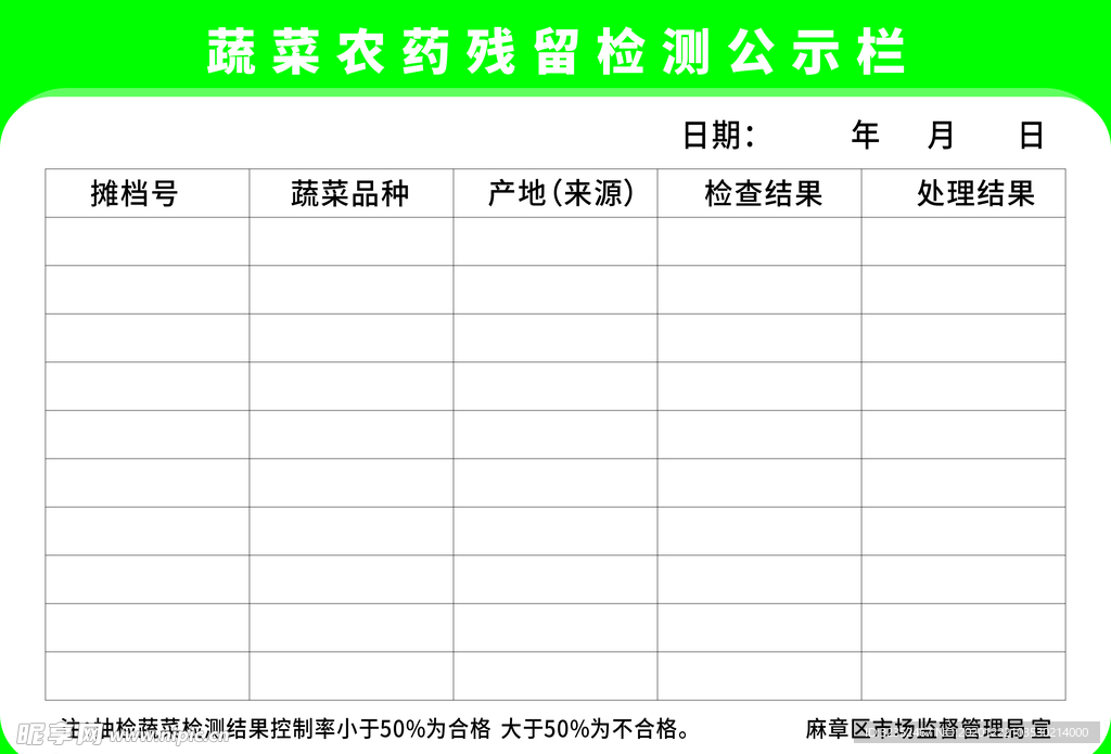 蔬菜农药检测