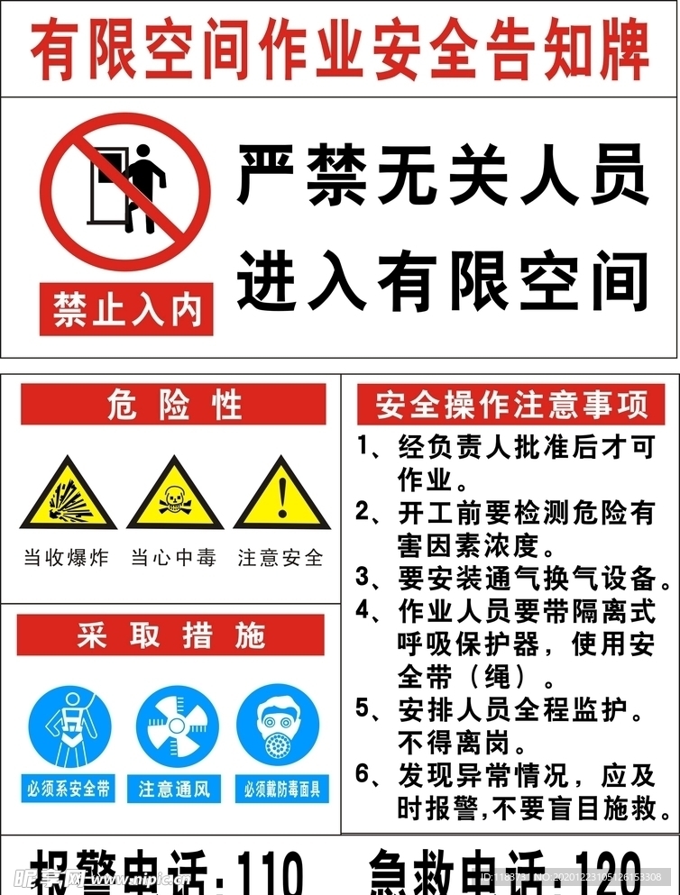 有限空间作业安全告知牌