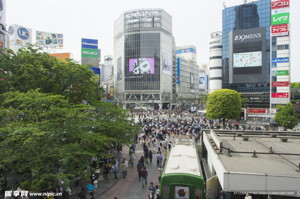 城市