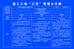 施工工地三员管理公示牌