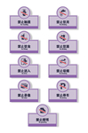 警示标志