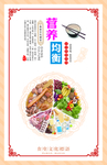 餐饮文化