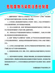 危废制度