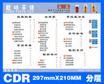 奶茶饮料价格A4排版CDR