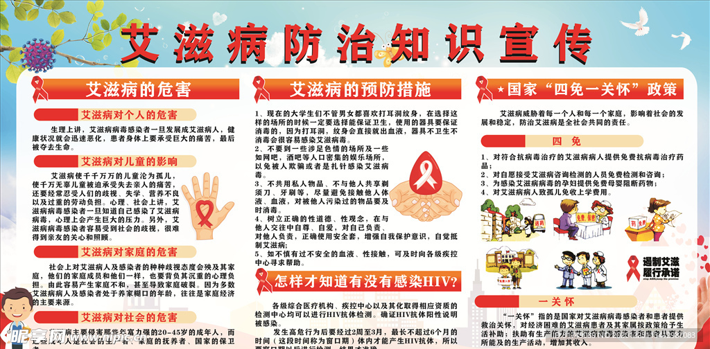 艾滋病   宣传栏