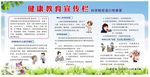 健康教育宣传栏11-12月