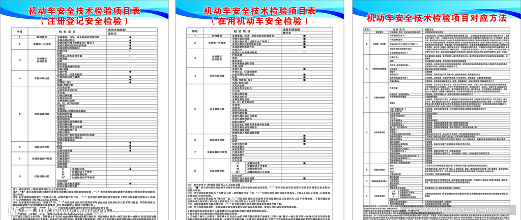 摩托车检测站制度牌