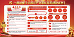 中国共产党党的建设条例