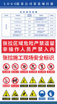 张拉区危险告知牌