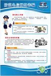反诈骗海报