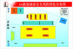 加油站安全风险四色分布图