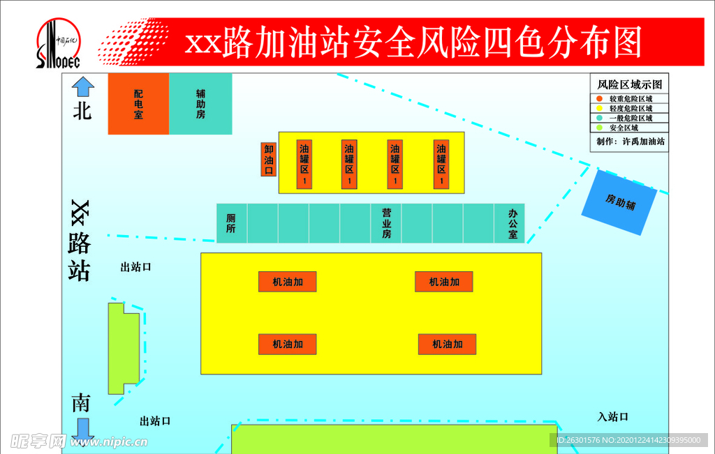 加油站安全风险四色分布图