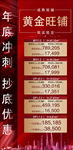 黄金旺铺