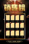 销售榜海报